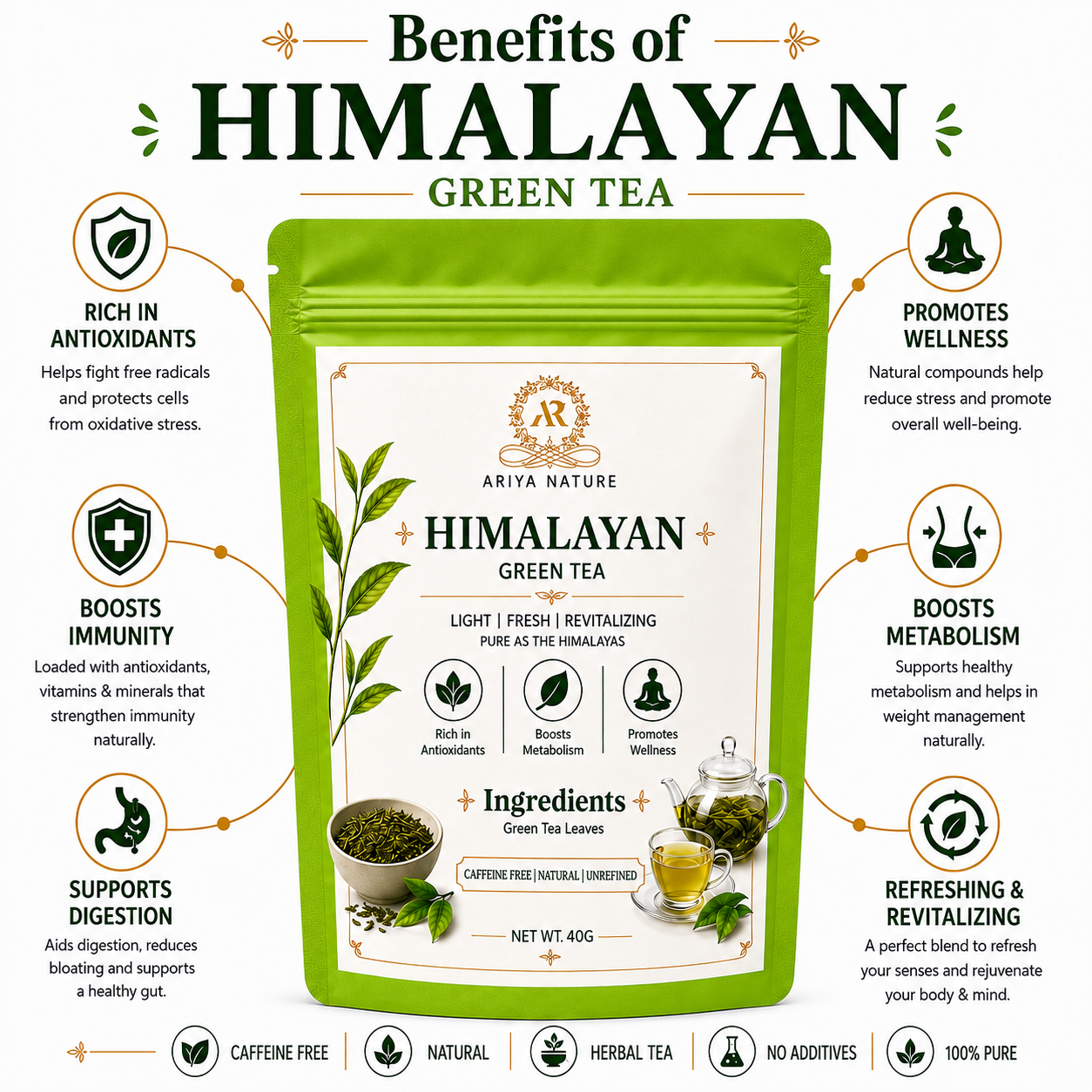 Ariya Nature Himalayan Green Tea 40 Gram | Pure Green Tea Leaves, Natural & Vegan