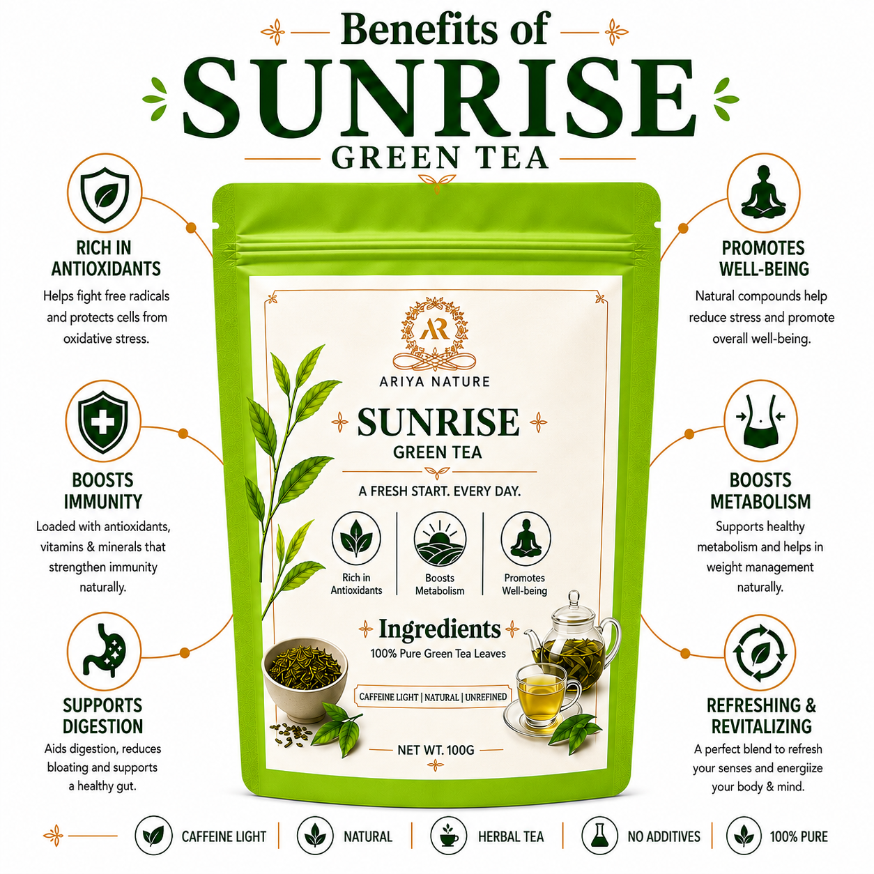 Ariya Nature Sunrise Green Tea 100 Gram | Pure Green Tea Leaves, Natural & Vegan