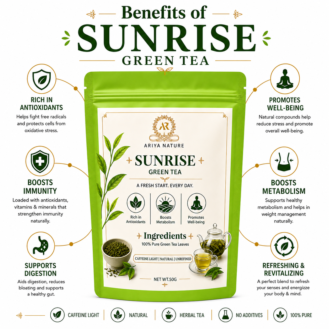 Ariya Nature Sunrise Green Tea 50 Gram | Pure Green Tea Leaves, Natural & Vegan