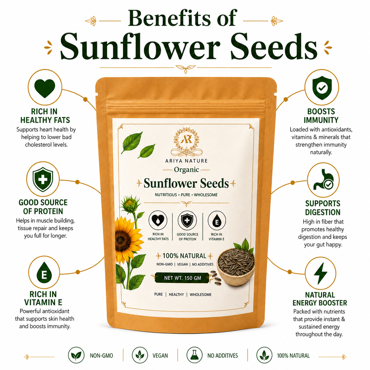 Ariya Nature Organic Sunflower Seeds 150g | Natural, Vegan & Non-GMO Snack