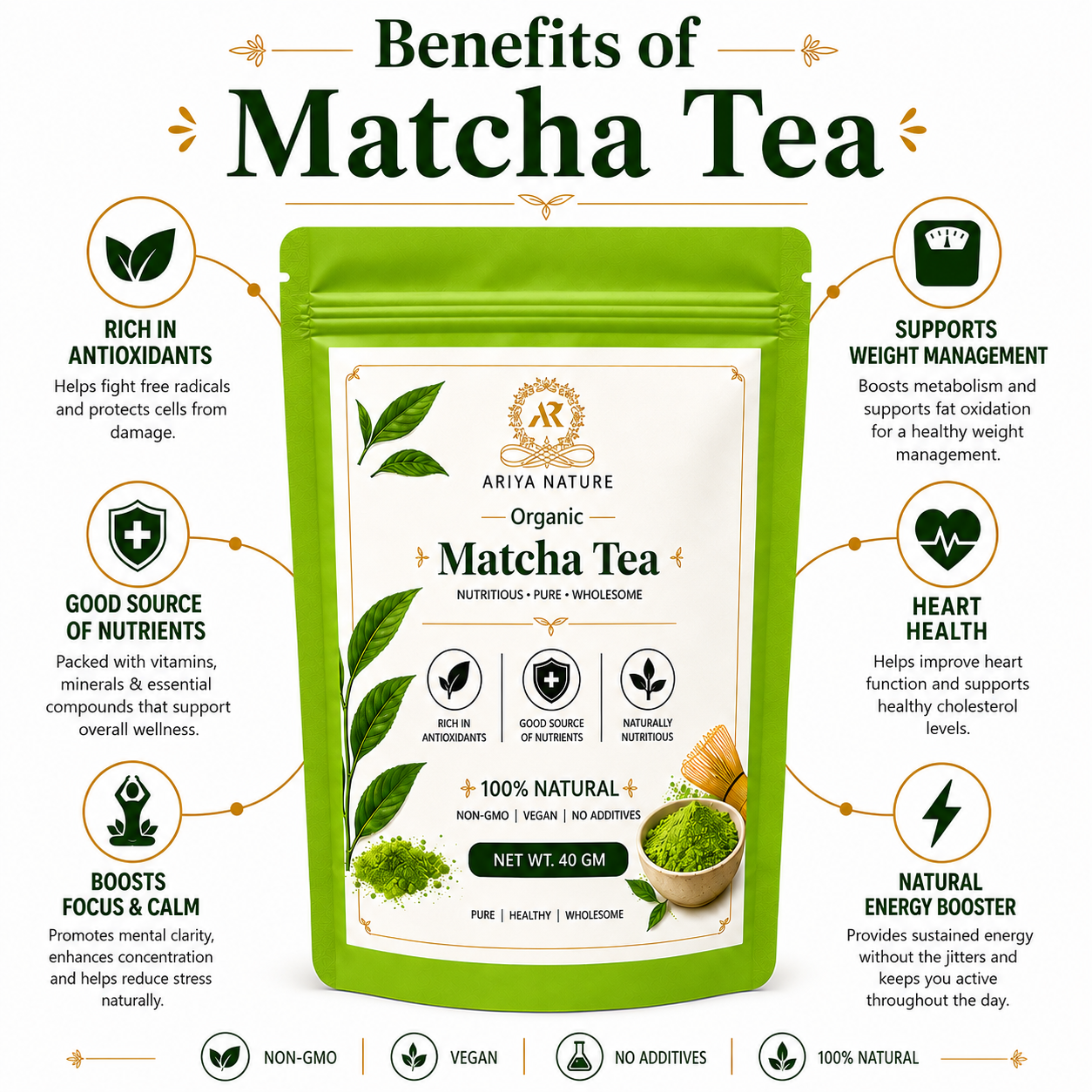 Ariya Nature Organic Matcha Tea Powder 40g| Premium Green Tea, Vegan & Natural