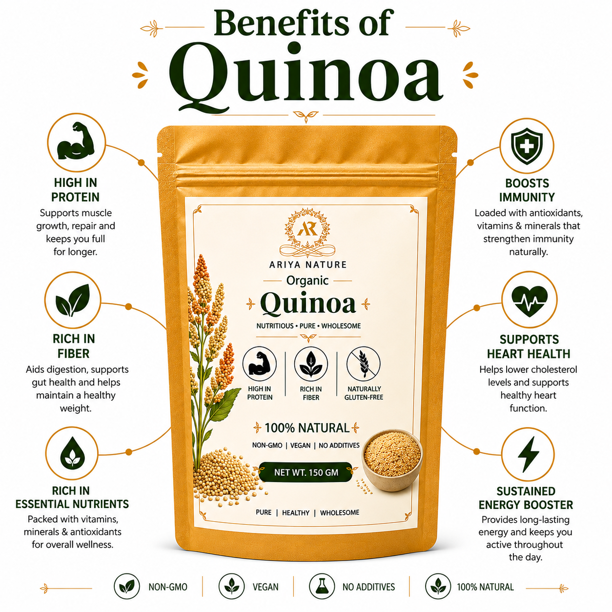 Ariya Nature Organic Quinoa 150g | High Protein, Gluten-Free & Vegan Grain