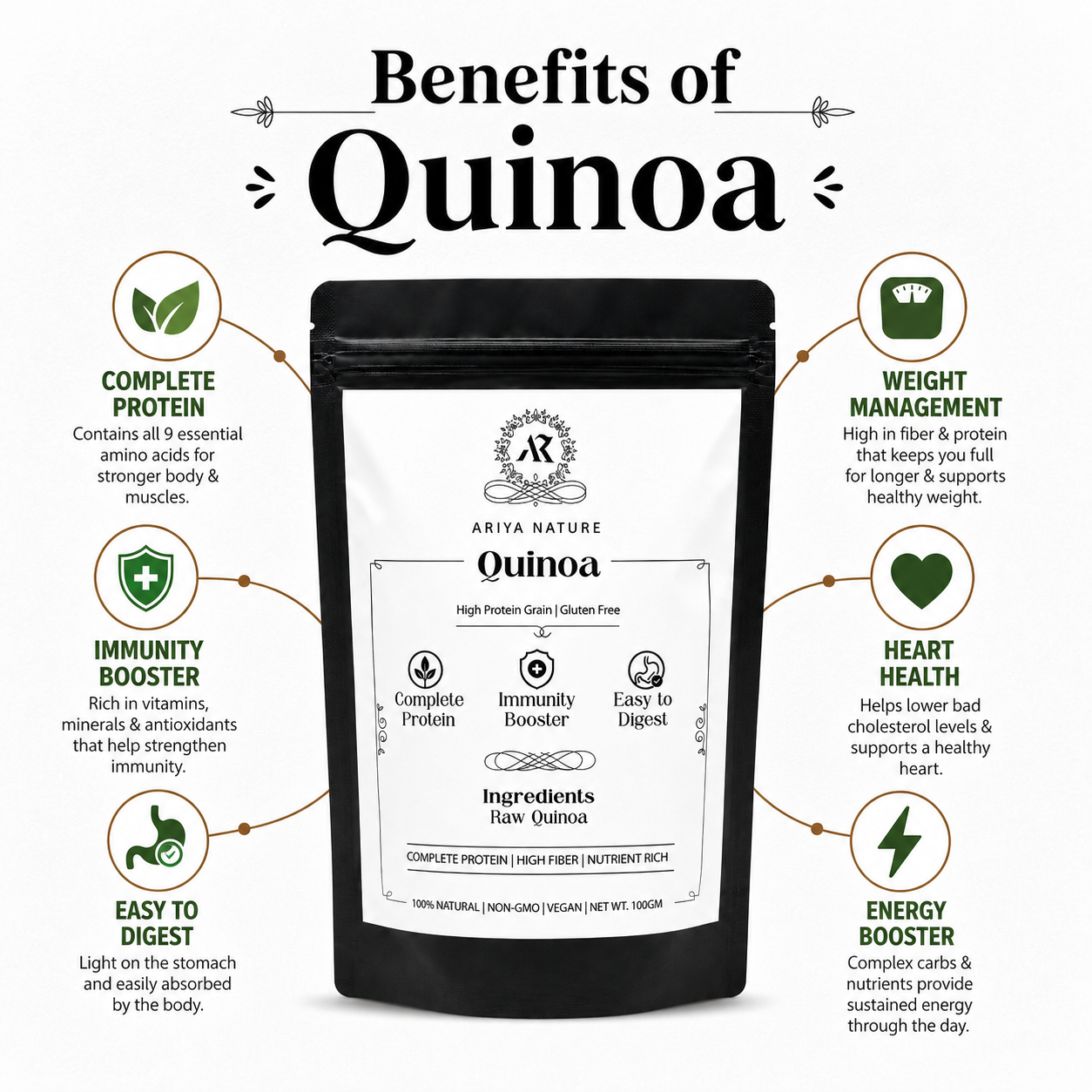Ariya Nature Raw Quinoa 100g | Premium Gluten-Free High Protein Grain