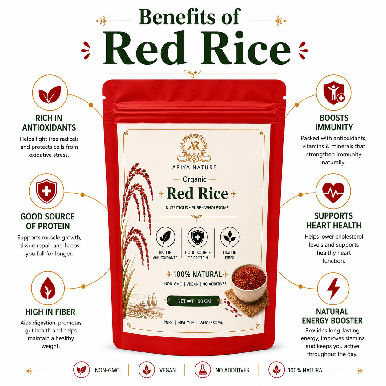 Ariya Nature Organic Red Rice 150g | High Fiber, Vegan & Antioxidant Rich