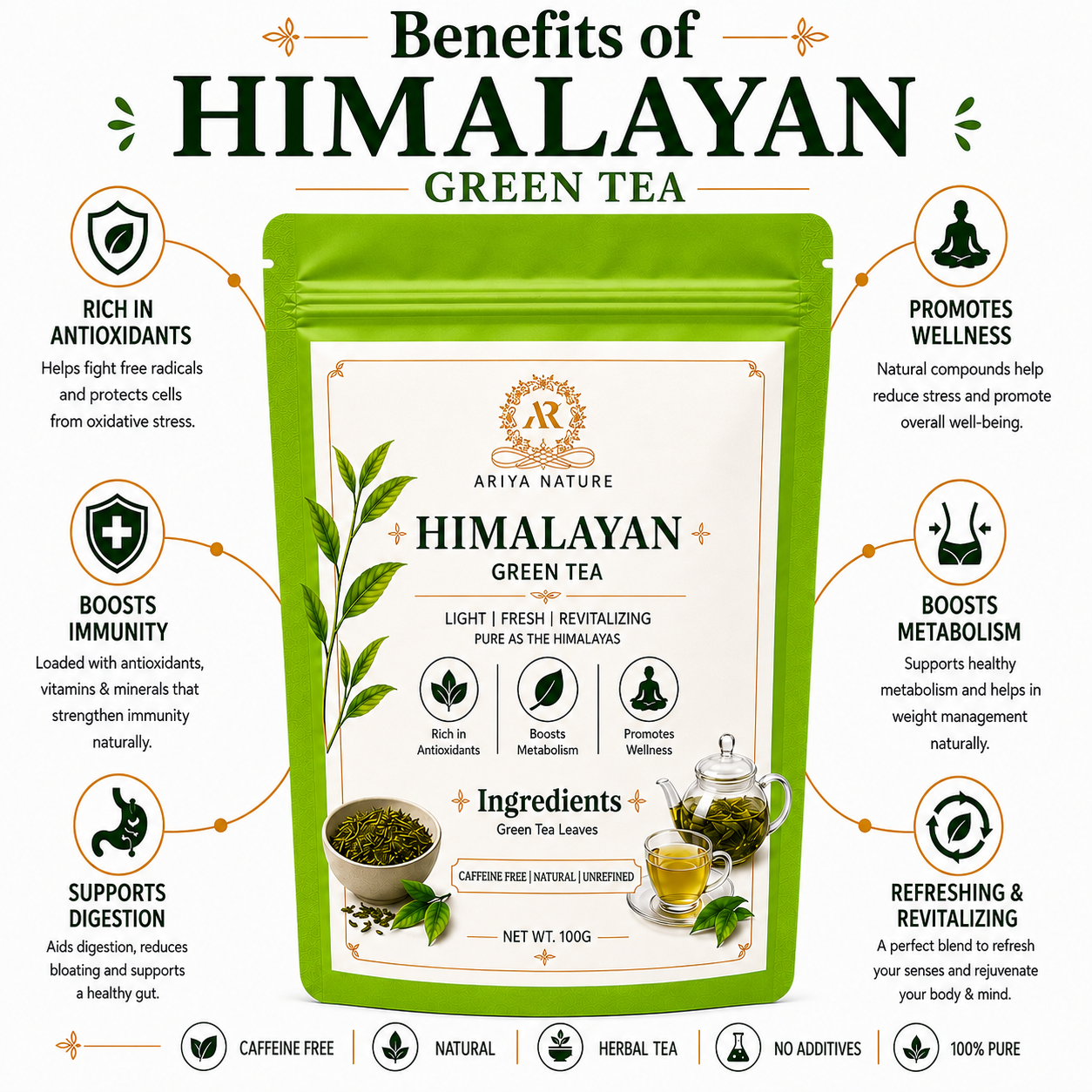 Ariya Nature Himalayan Green Tea 100 Gram | Pure Green Tea Leaves, Natural & Vegan