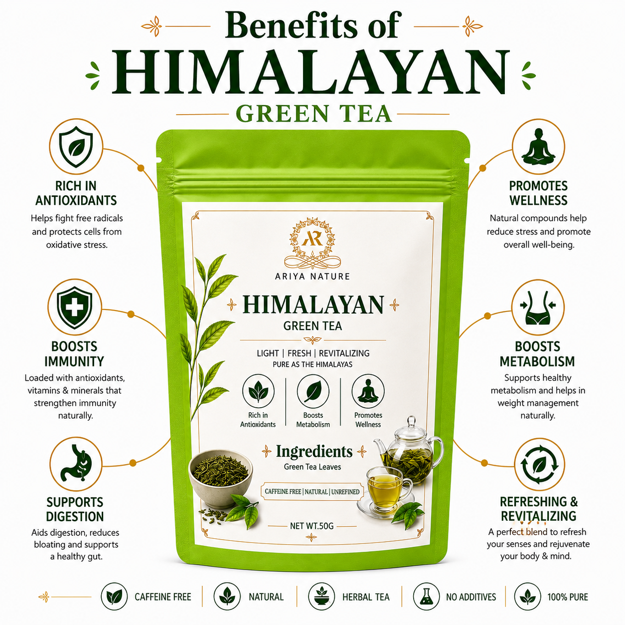 Ariya Nature Himalayan Green Tea 50 Gram | Pure Green Tea Leaves, Natural & Vegan