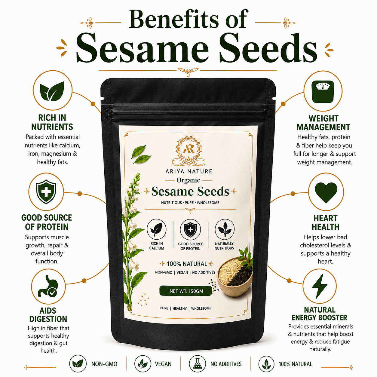 Ariya Nature Raw Sesame Seeds 150g| Premium Natural Non-GMO Sesame Seeds