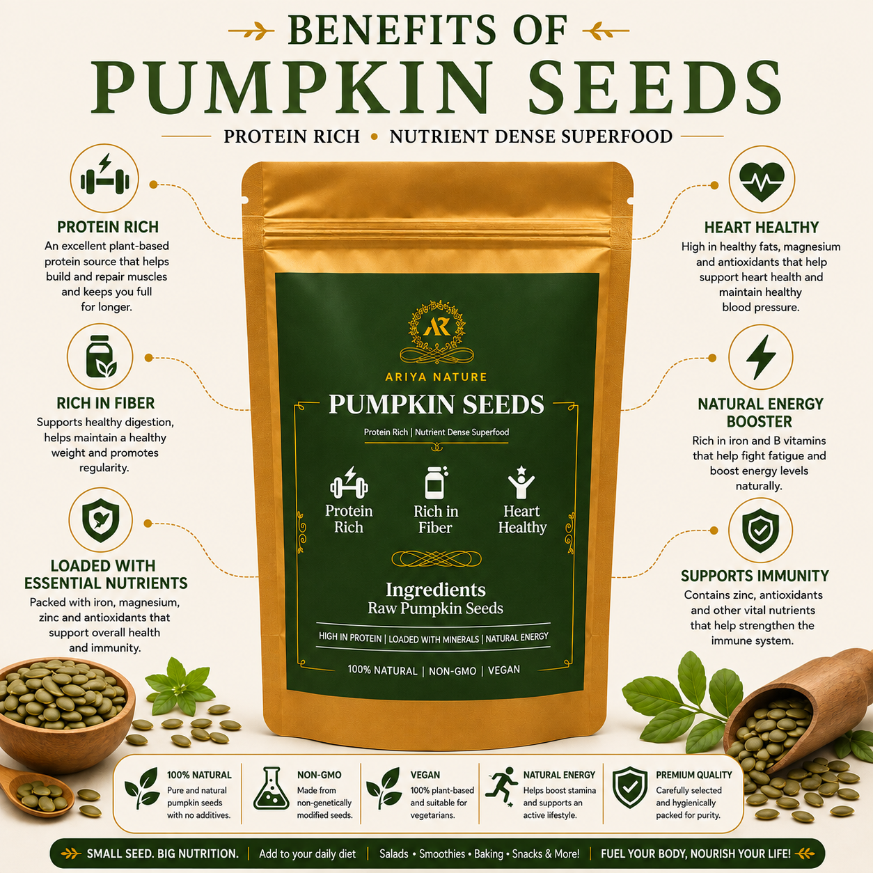Ariya Nature Pumpkin Seeds 200 Gram| Premium Natural Non-GMO Raw Pumpkin Seeds