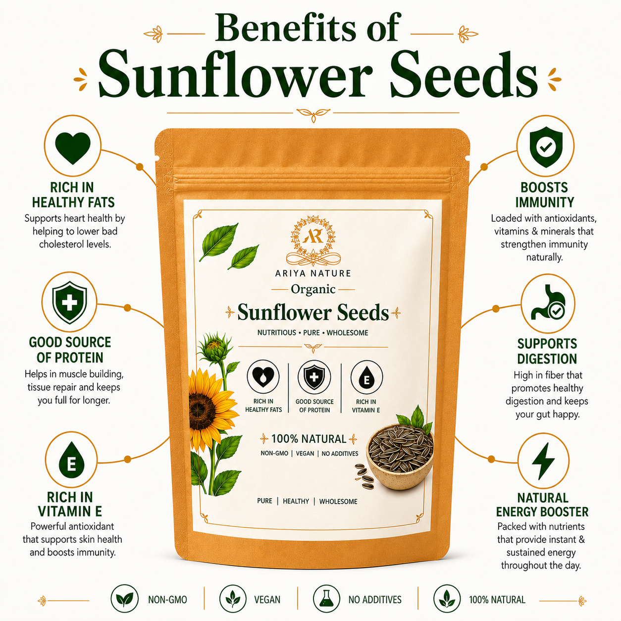 Ariya Nature Organic Sunflower Seeds 200 Gram| Natural, Vegan & Non-GMO Snack
